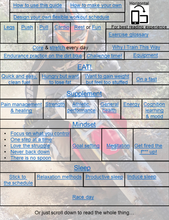 Load image into Gallery viewer, Pretty Fit, Pretty Easily - Gabe&#39;s Notes on Endurance Racing Fitness